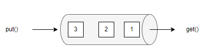 Alt text