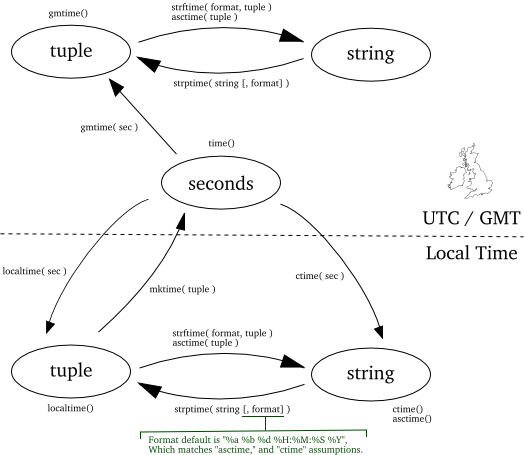 Alt text
